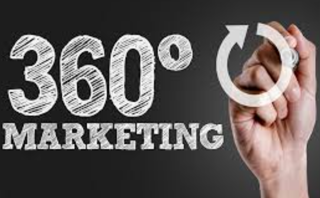 360 degree marketing