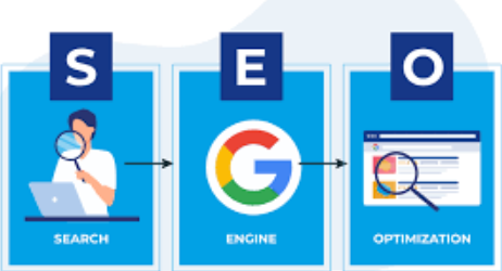 Search Engine Optimization